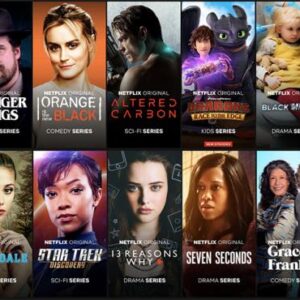 Muhammet Uysal: Netflix'te En İyi Filmler: Popüler 10 Film (2025)