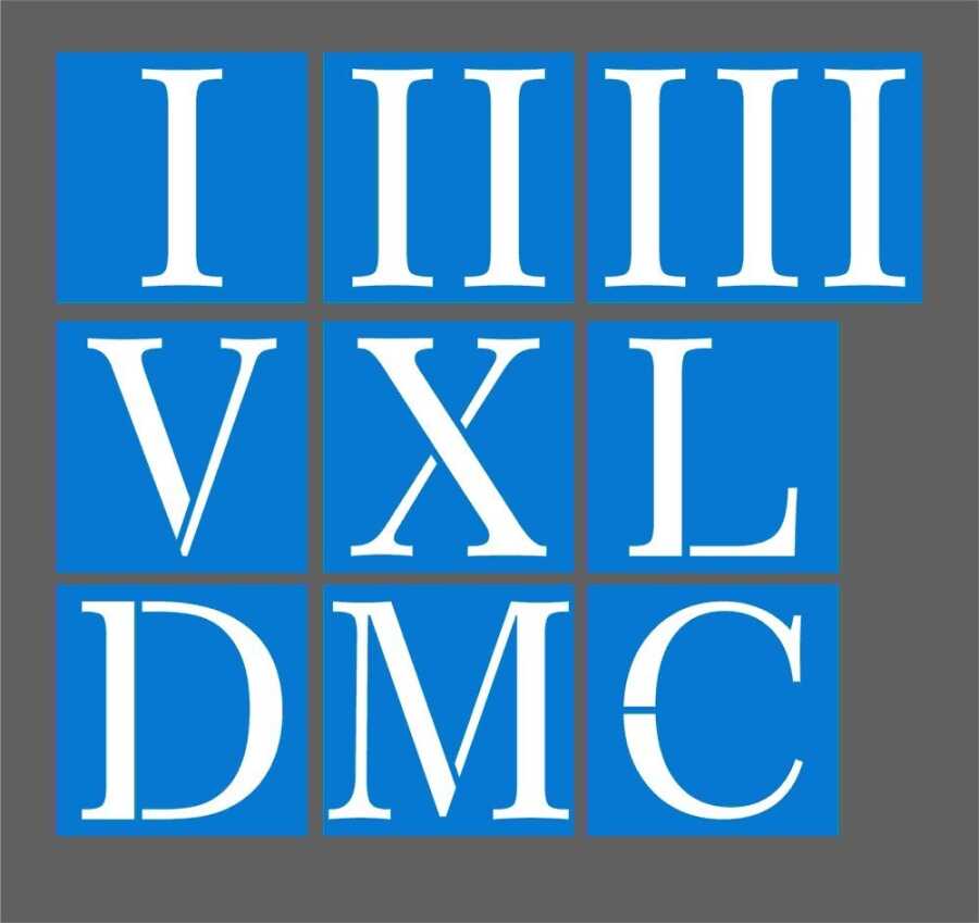 roma rakamları tablosu