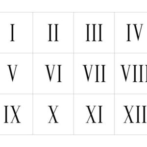Muhammet Uysal: Roma Rakamları Tablosu: 1'den 100'e Tüm Sayılar